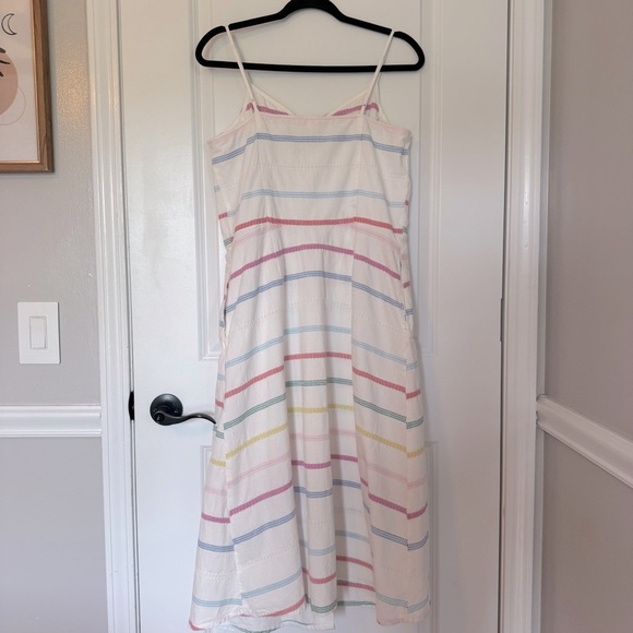 Joules Abby Multicolor Cotton Striped Sun Dress - Picture 5 of 9